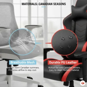 Comparison of breathable mesh office upholstery versus durable PU leather gaming chair material for varying Canadian seasons.