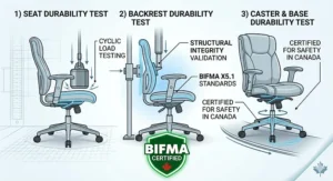 Photorealistic image of a person assembling a heavy-duty office chair in a Toronto office, featuring a bilingual English and French assembly manual.